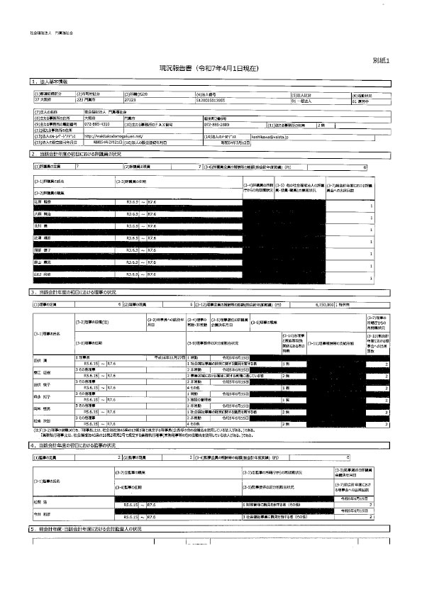 現況報告書