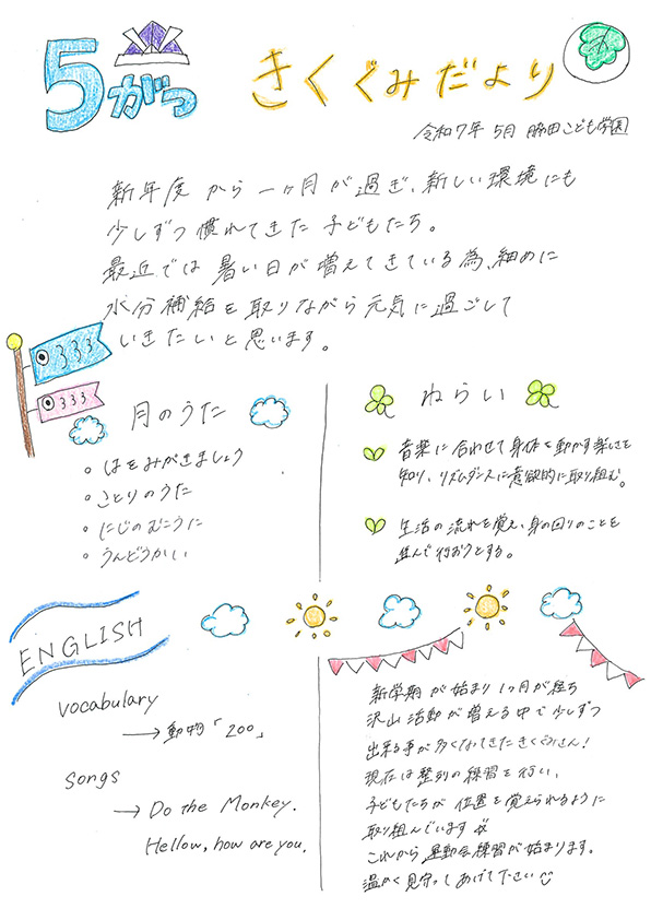 きくぐみだより